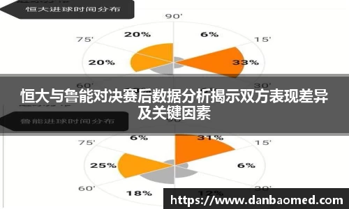 恒大与鲁能对决赛后数据分析揭示双方表现差异及关键因素